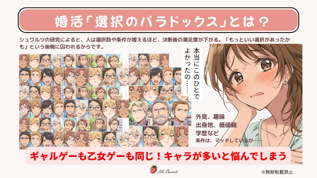 婚活において、数万人のプロフィールデータがかえって成婚を遠ざける選択のパラドックスを解説する図
